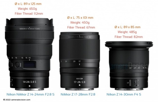 Nikon  Z 17-28mm F2.8 vs Z 14-24mm F2.8 S vs Z 14-30mm F4 S Lenses Size Comparison